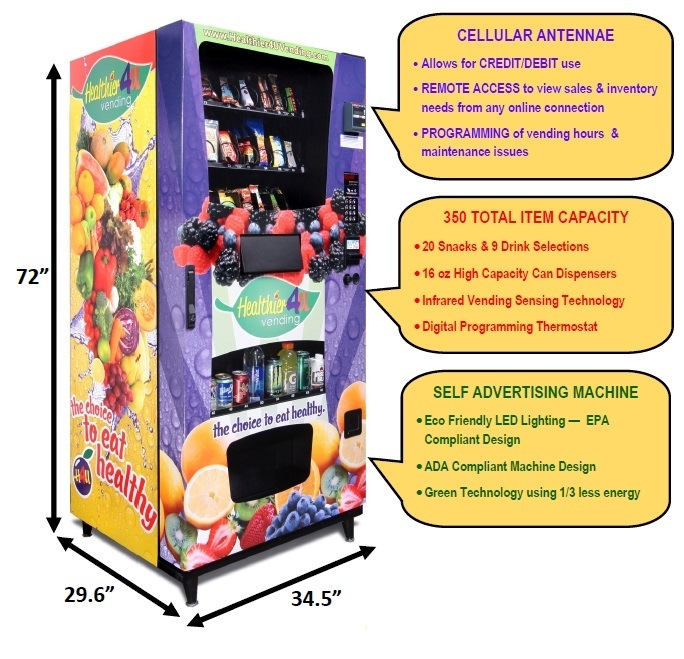 Michaels Healthy Vending